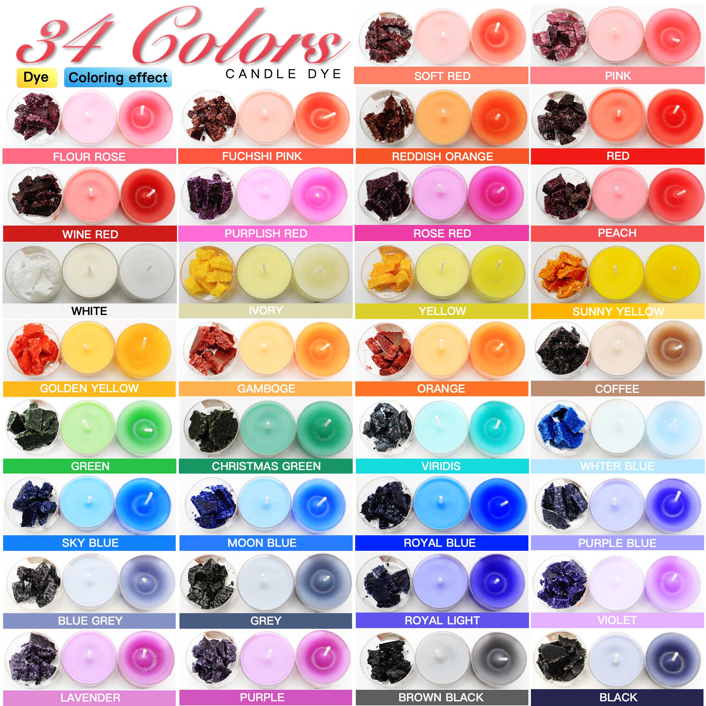 34-kleuren/16-kleuren/12-kleur - Candle Dye Chip recensie en prijs