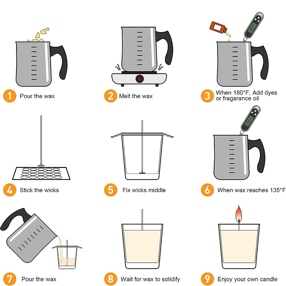 Complete DIY kaarsen kit Aroma - Candle Making Kit For Kids recensie en prijs